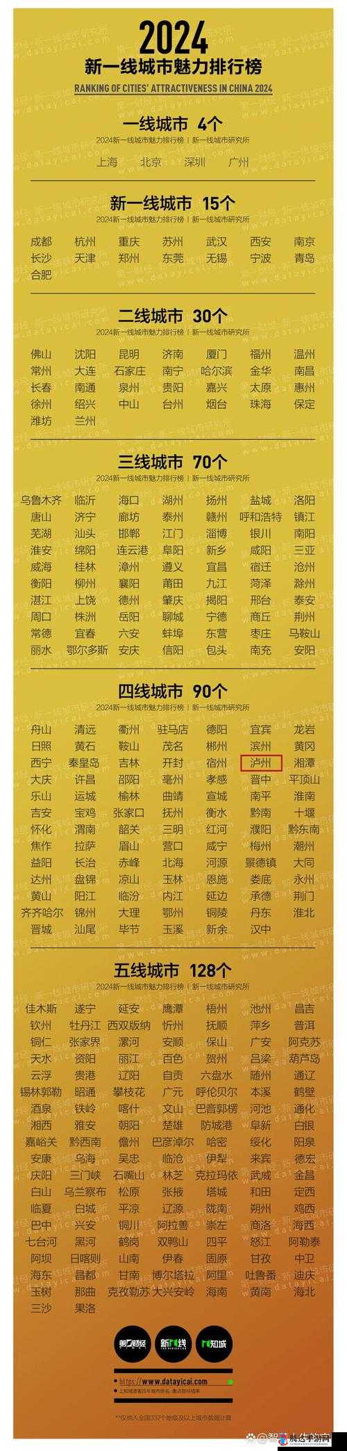 国内精品一线二线三线黄的独特魅力与精彩呈现