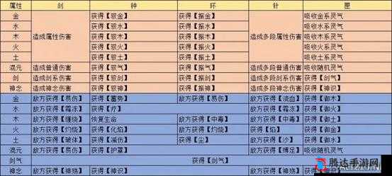 觅长生,妖丹炼制秘籍大公开