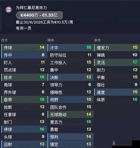 足球经理2022妖人推荐,高潜力球员选购指南