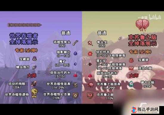 地心护核者紫色史莱姆王怎么打?BOSS掉落物一览