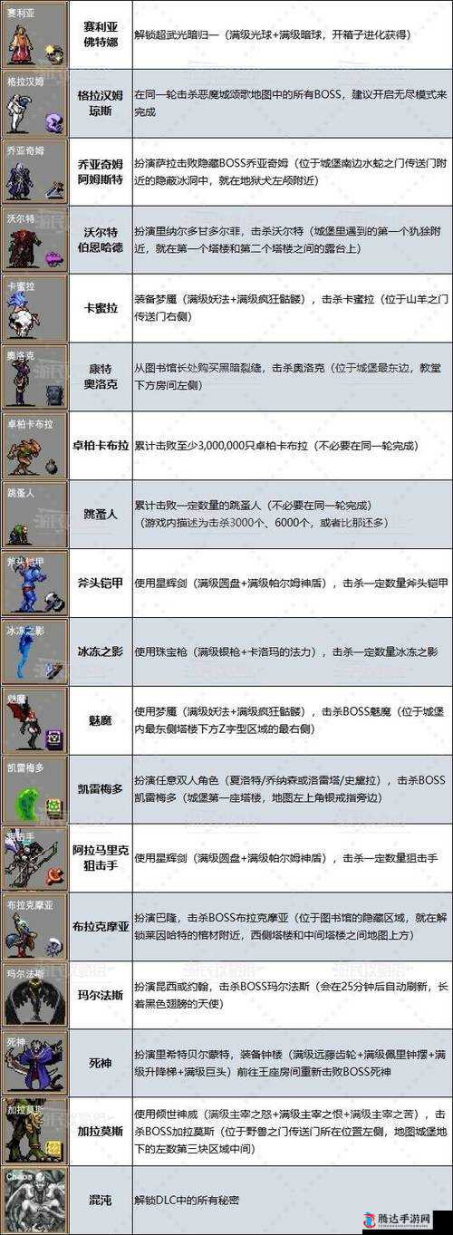 吸血鬼幸存者拉玛怎么解锁,拉玛解锁方法一览