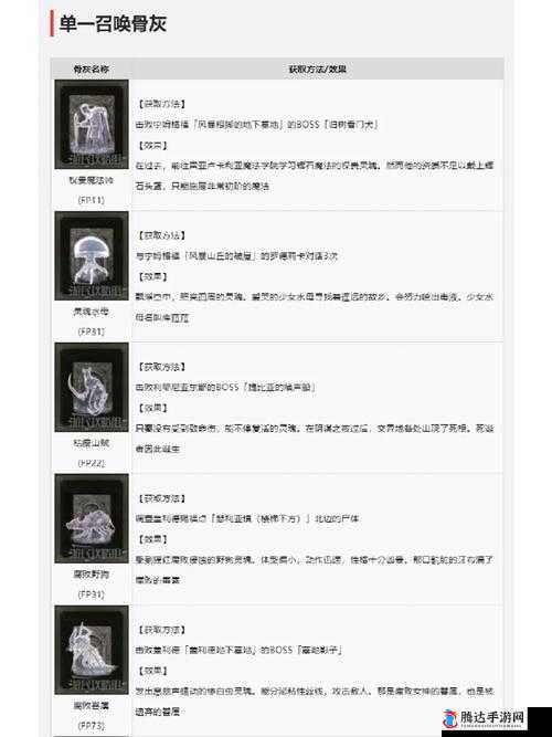 艾尔登法环食粪者骨灰怎么拿?最快拿法分享