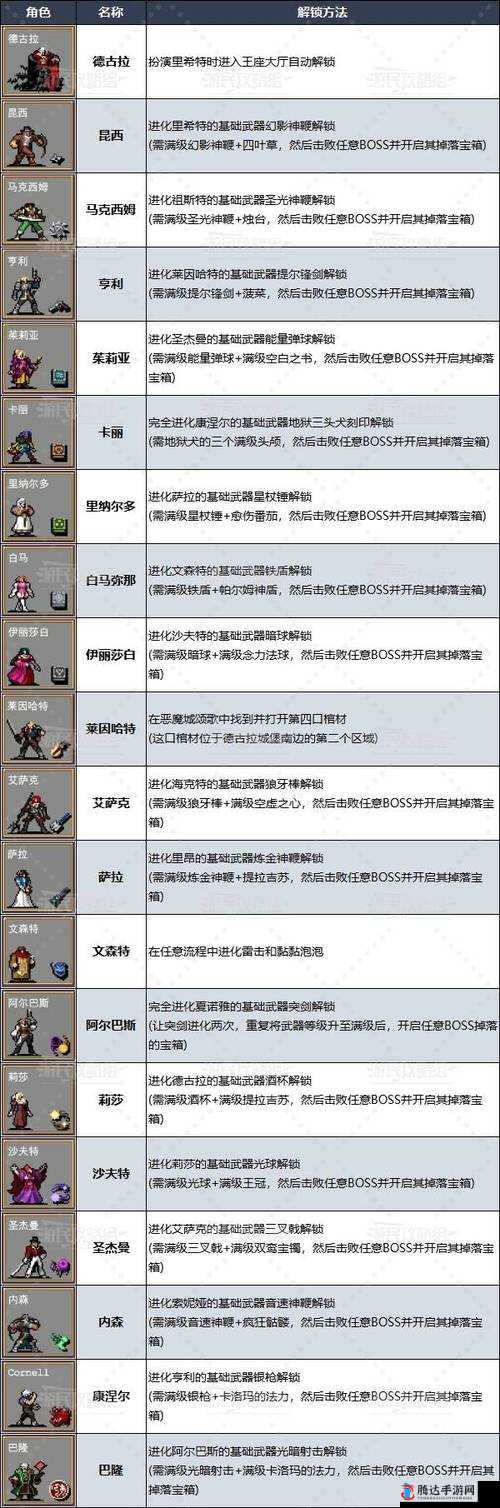 吸血鬼幸存者法力之歌解锁方法介绍