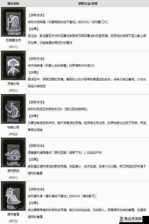艾尔登法环,揭秘战狼骨灰的获取之道