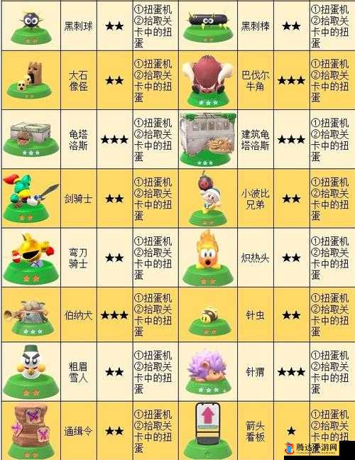 星之卡比探索发现,利剑技能解析与组合推荐