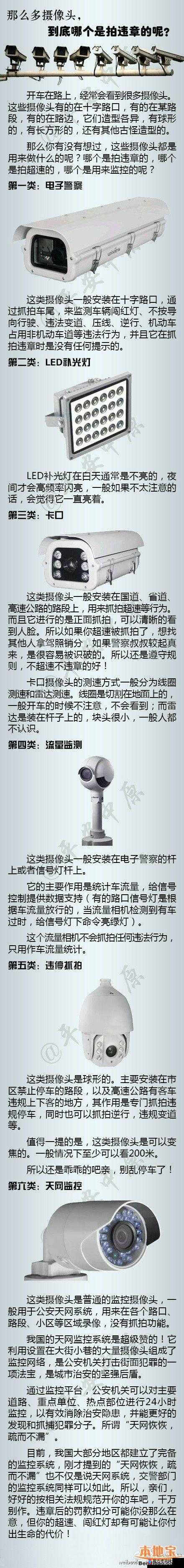 严阵以待中的摄像头,详细作用介绍