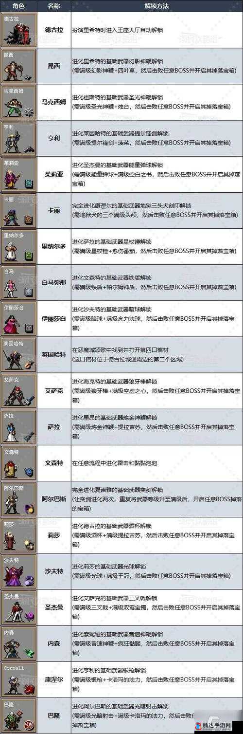 吸血鬼幸存者Arca解锁秘籍,火焰之杖的炽热之旅