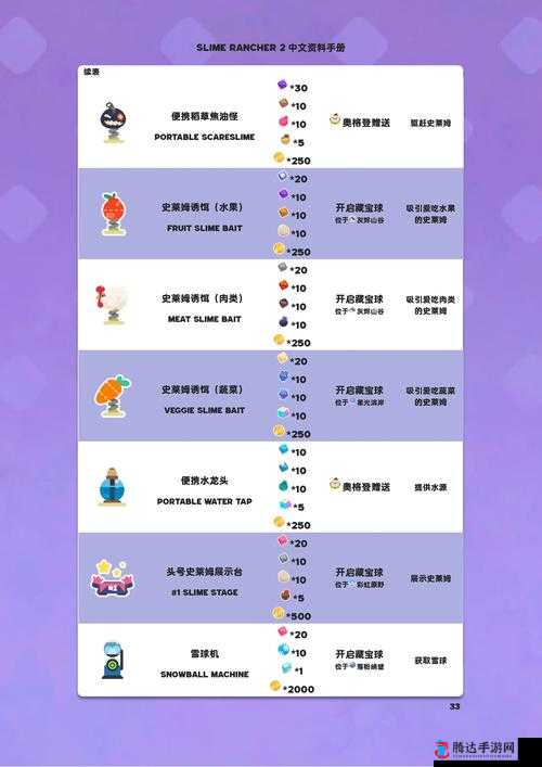 史莱姆牧场2,天然蜂蜜的获取方法