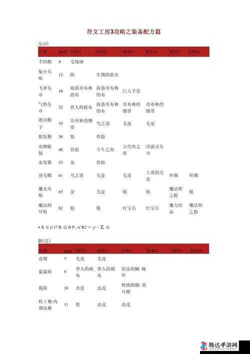 符文工厂5宠物技能有什么用?详细作用介绍