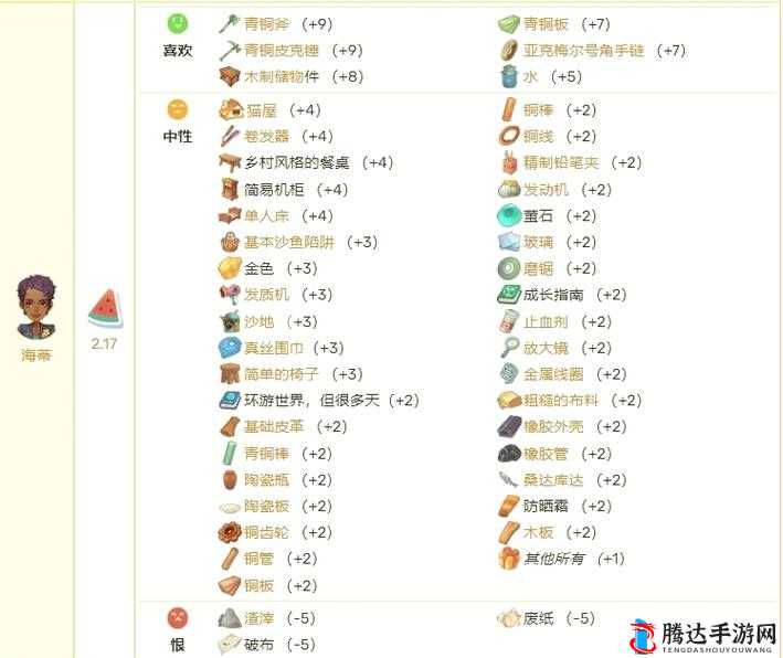 沙石镇时光,解锁全NPC好感度秘籍与喜好图鉴