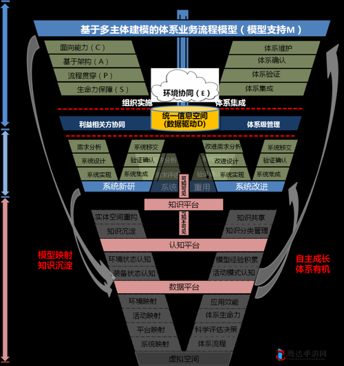 多人高 HP 系统:为团队作战提供强大生命力保障