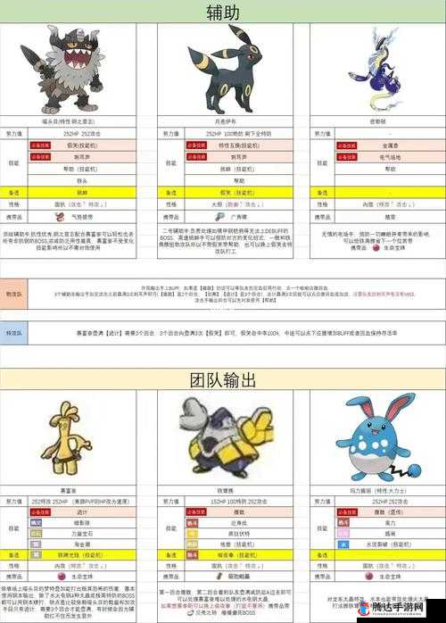 宝可梦朱紫，解锁太晶团体战的全面攻略