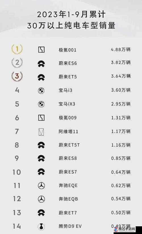 国产与进口 x7x7x7 槽比较-二者优劣势详细分析及应用场景探讨