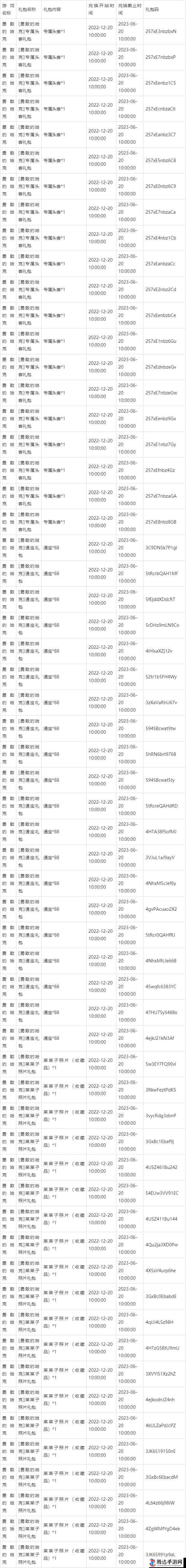 勇敢的哈克迷路党成就怎么做,成就解锁方法详解