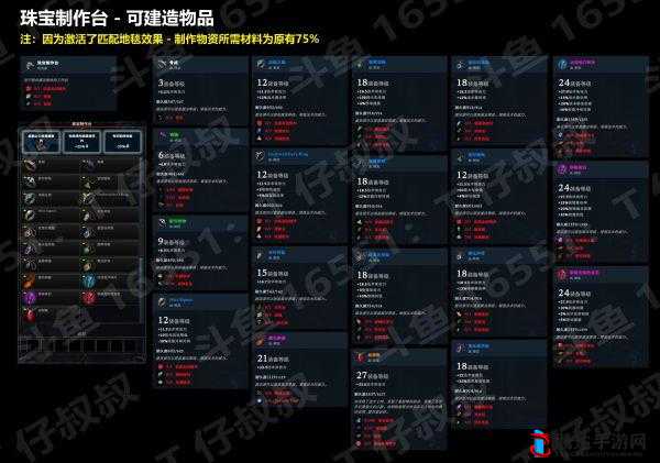 吸血鬼崛起木工台配方获取全攻略