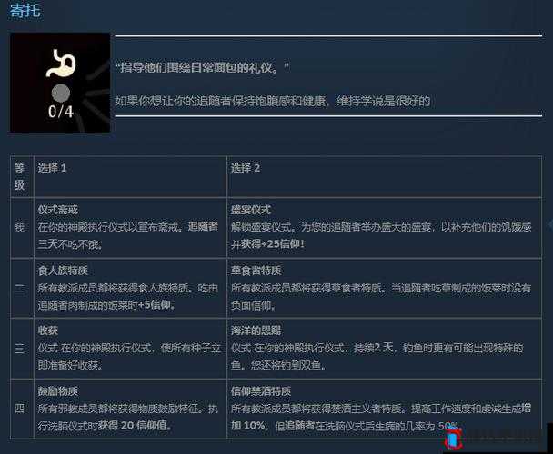 咩咩启示录晚上击杀教徒方法介绍