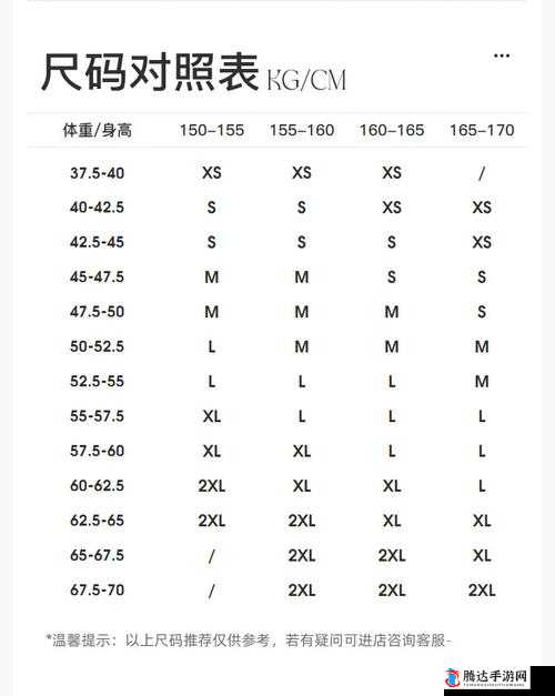 亚洲尺码最受欢迎的是哪些:深入剖析背后的原因及趋势