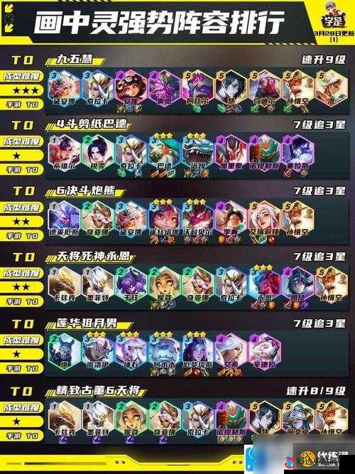 离吞吞阵容还好使吗:版本更迭下的策略选择