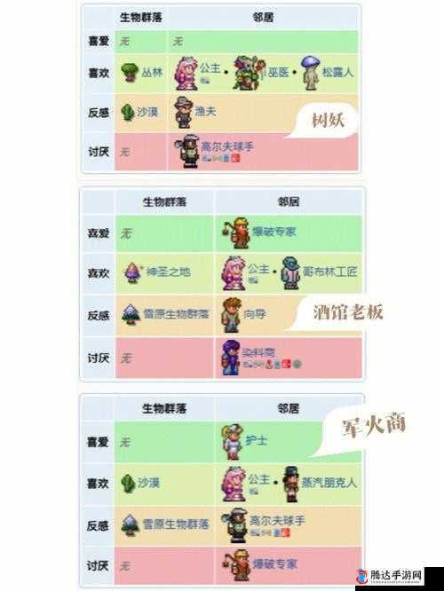 泰拉瑞亚松露人为什么不入住?入住条件全面介绍