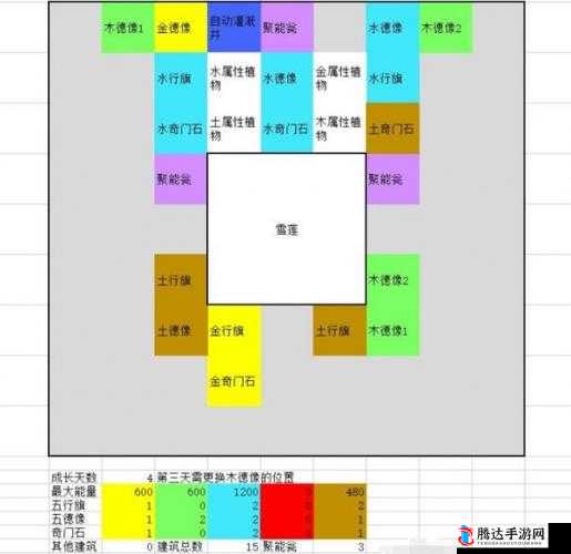 一方灵田七曜砂获取全攻略,矿洞探险与铁匠任务的双重惊喜