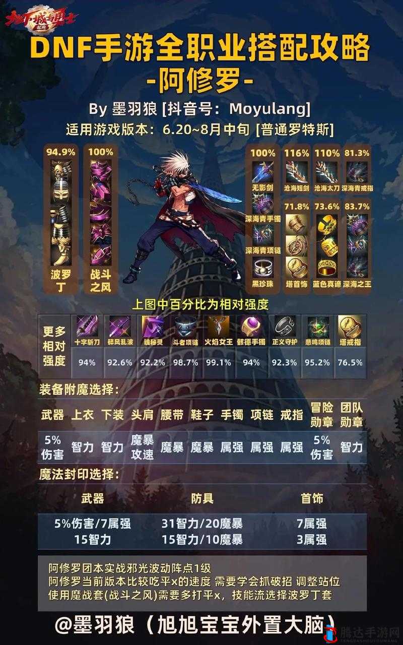 地下城与勇士决斗,剑鬼玩法详解及角色出招表一览