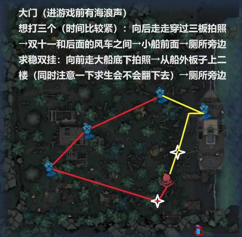 蔑视出生点大门开启攻略