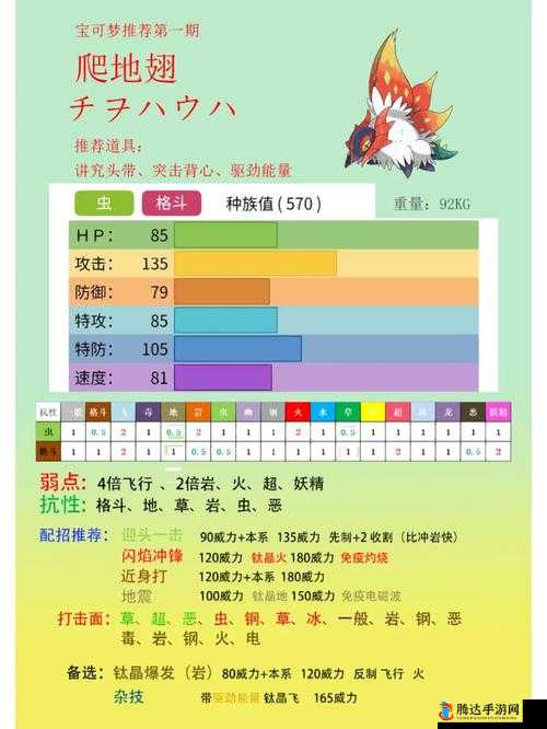 宝可梦朱紫突击背心获取攻略，详细地点揭秘