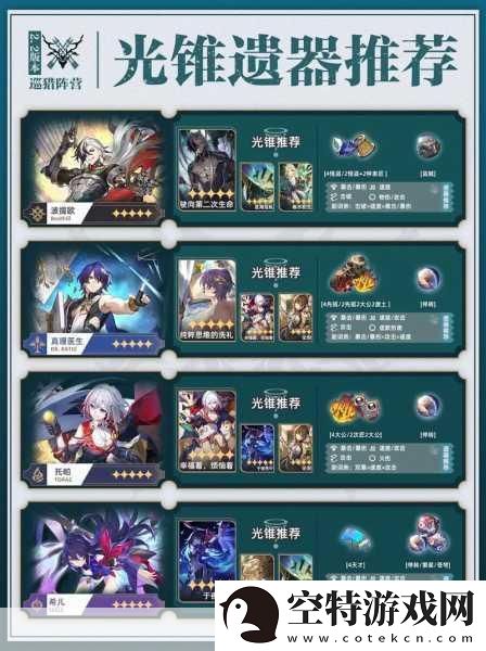 崩坏星穹铁道玲可光锥搭配全攻略