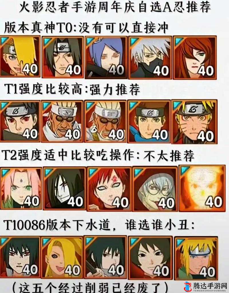 火影忍者,忍者新世代五忍试炼上线,攻略在手助你通关