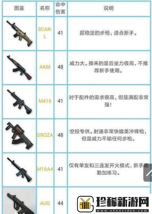 绝地求生刺激战场