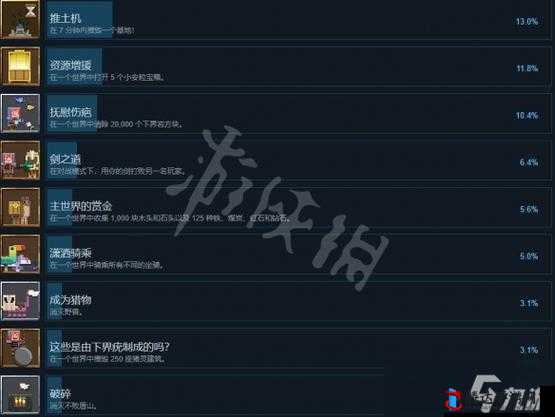 师父希望之路成就解锁攻略