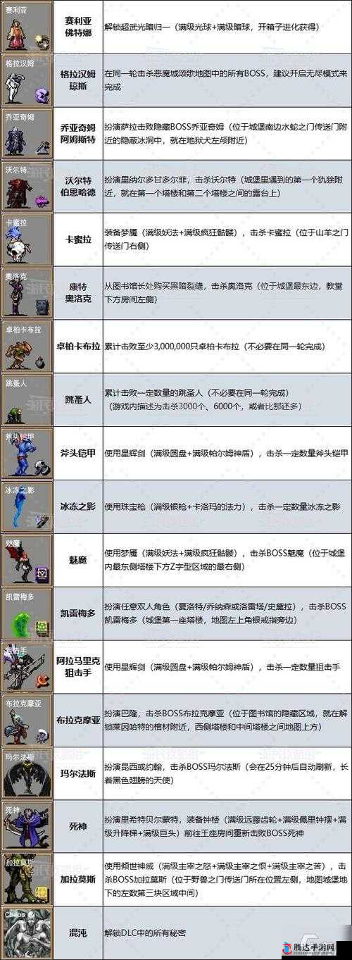吸血鬼幸存者如何完全重置存档 重置游戏方法分享