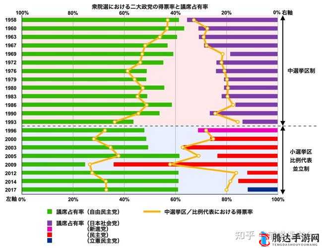 日韩殴美在全球经济**文化等方面的重要地位与影响力分析