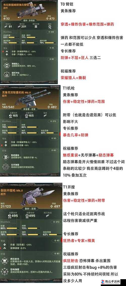 战锤40K暗潮,匕首怎么样?武器用途一览