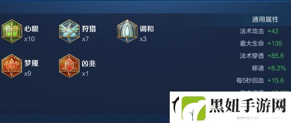 王者荣耀2024扁鹊最强六神装出装顺序推荐