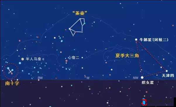 星空船员招募指南,船员招募位置全面分享