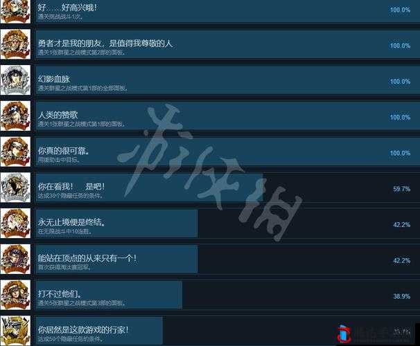 群星老年之家成就怎么做?成就解锁攻略