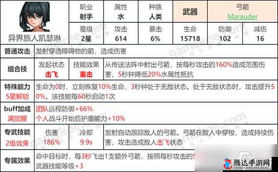 坎公骑冠剑:解锁最后一击技能的条件