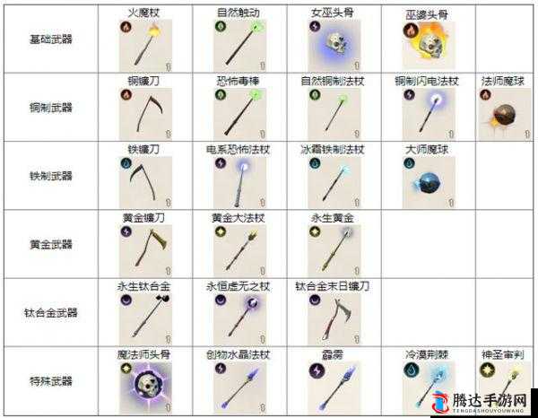 传送门骑士铜长剑制作指南:详尽合成配方解析,轻松打造你的专属铜剑