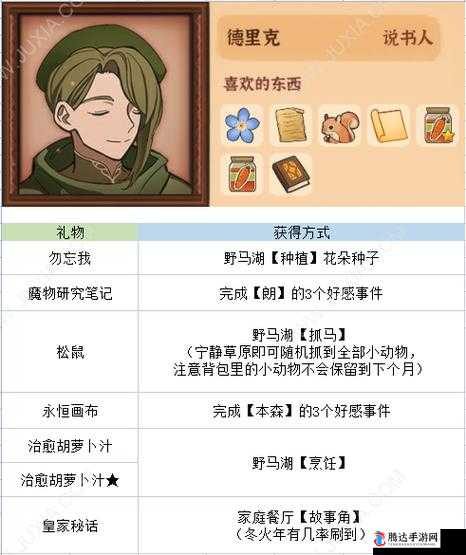 火山的女儿魔药礼物怎么获得?礼物获得方法介绍