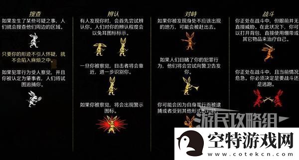 天国拯救2图文攻略大全