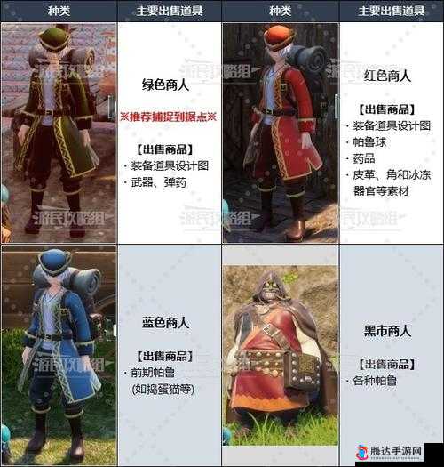 幻兽帕鲁入侵触发秘籍,熬夜与防御的艺术