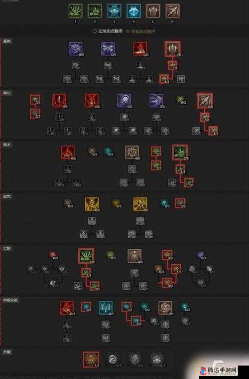 暗黑破坏神4一劳永逸任务攻略分享