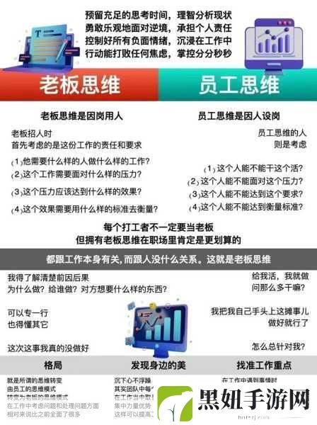 成品人-vs-精品人:1. 成品人和精品人的思维差异解析