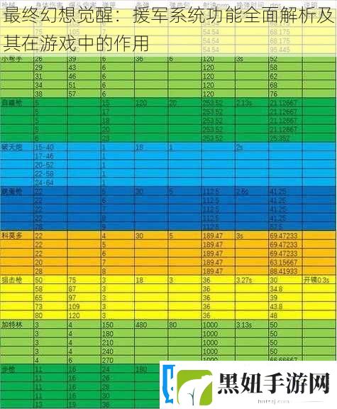 最终幻想觉醒
