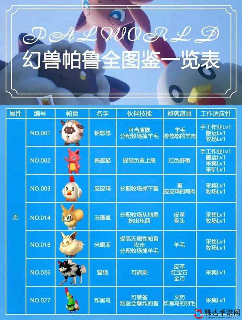 幻兽帕鲁空涡龙挑战攻略,解锁战斗新姿势