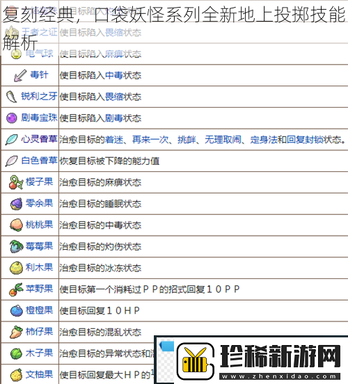复刻经典