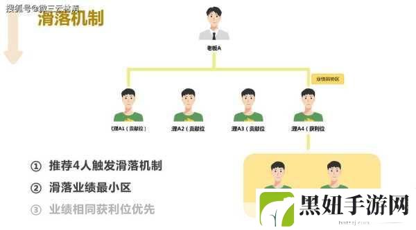 什么是9浅1深左3右3:1. 深入分析9浅1深的市场策略与应用