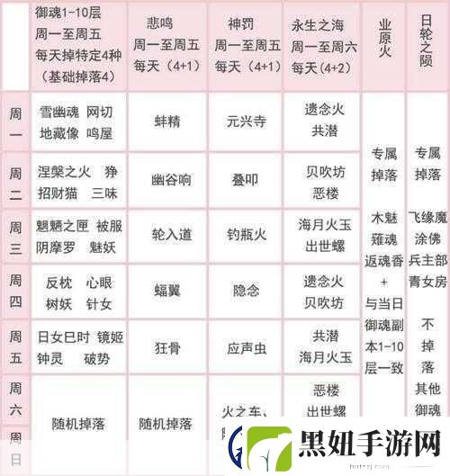 阴阳师