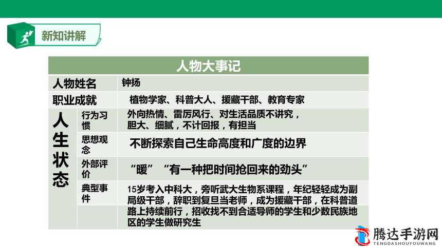xxx 中国人 WWW 有多好:探究其独特魅力与杰出之处